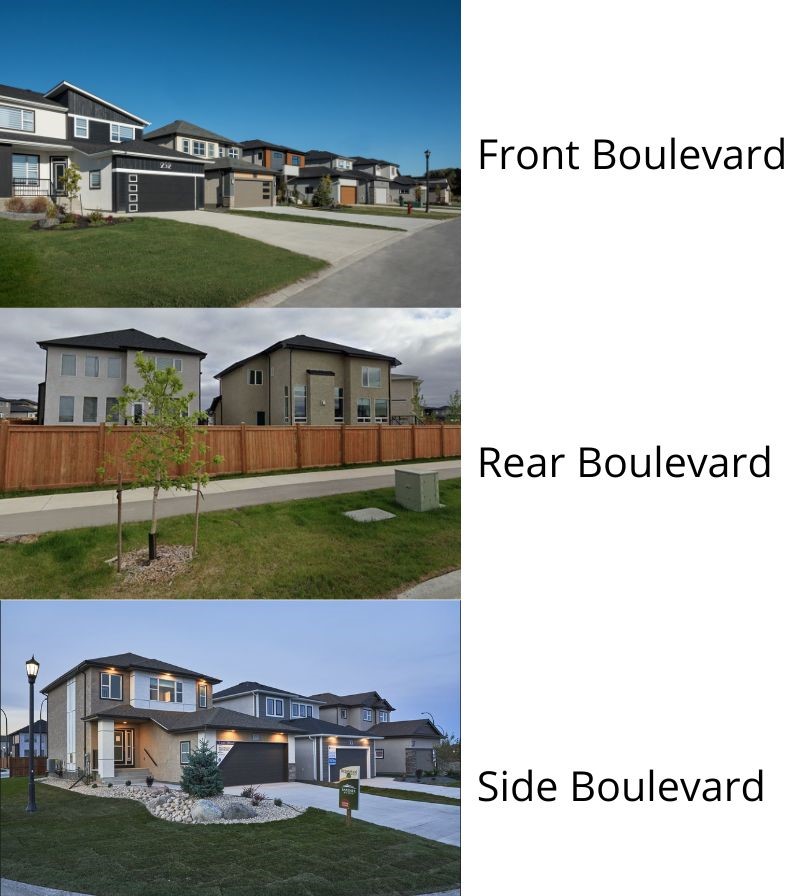 Types of Boulevards Types of Boulevards